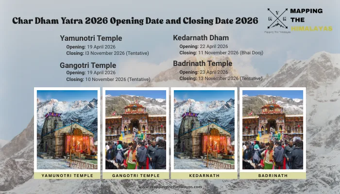 Char Dham Yatra 2026 Opening Date Closing Date