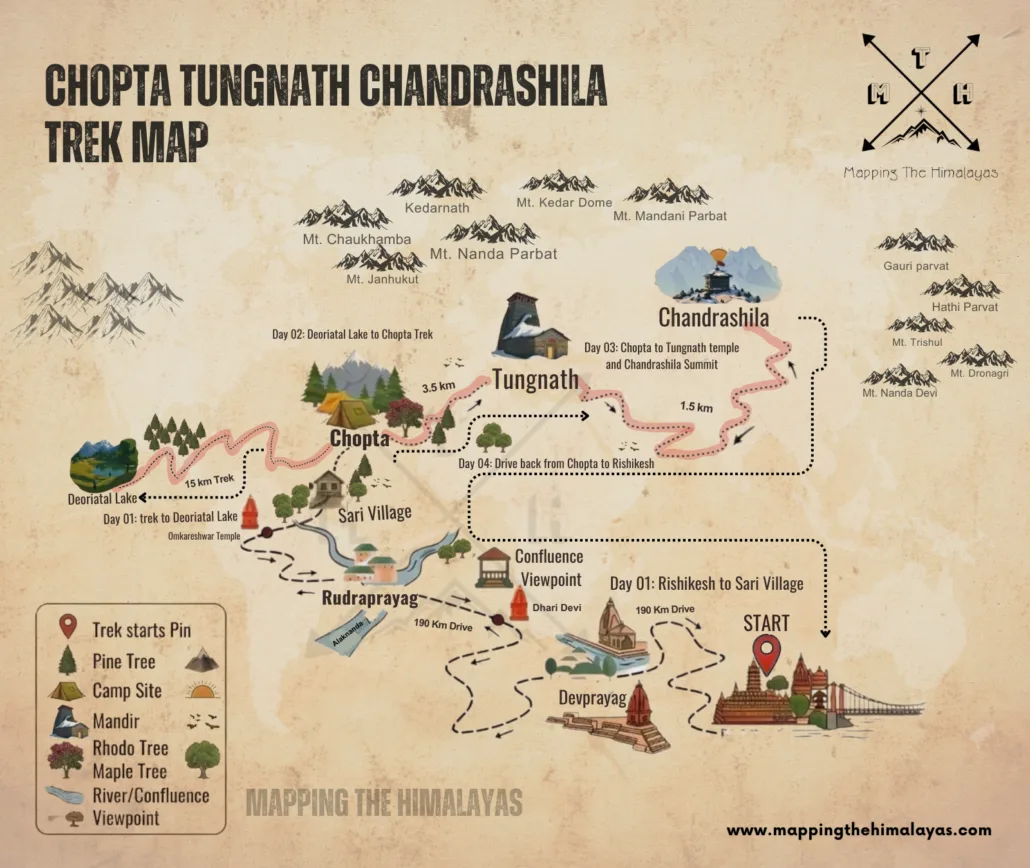 Chopta Chandrashila Trek Route Map