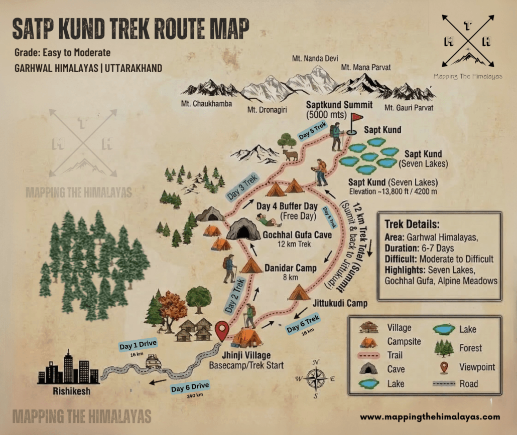Sapt Kund Trek Map