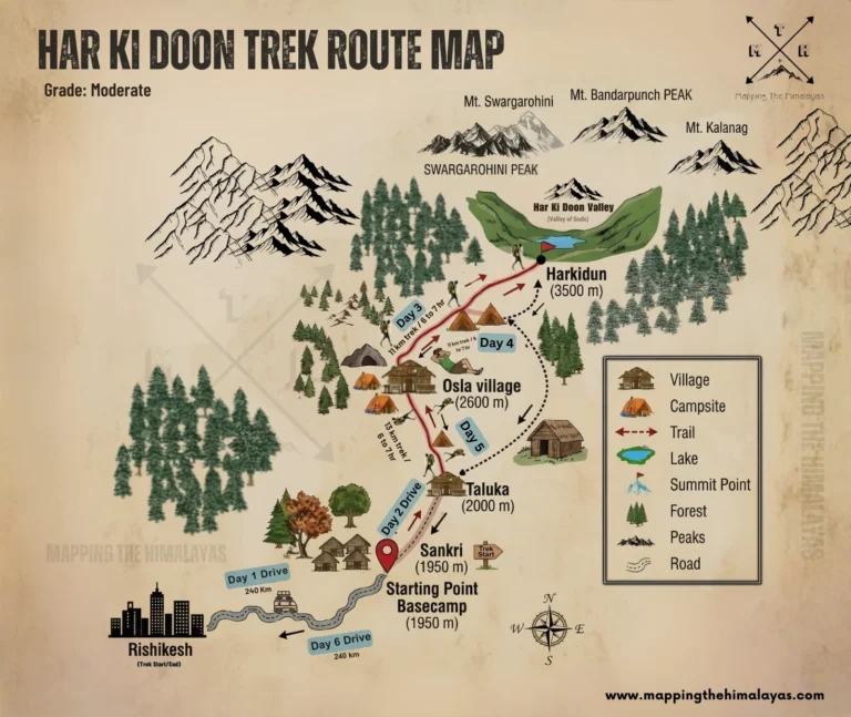 Har ki doon trek route map