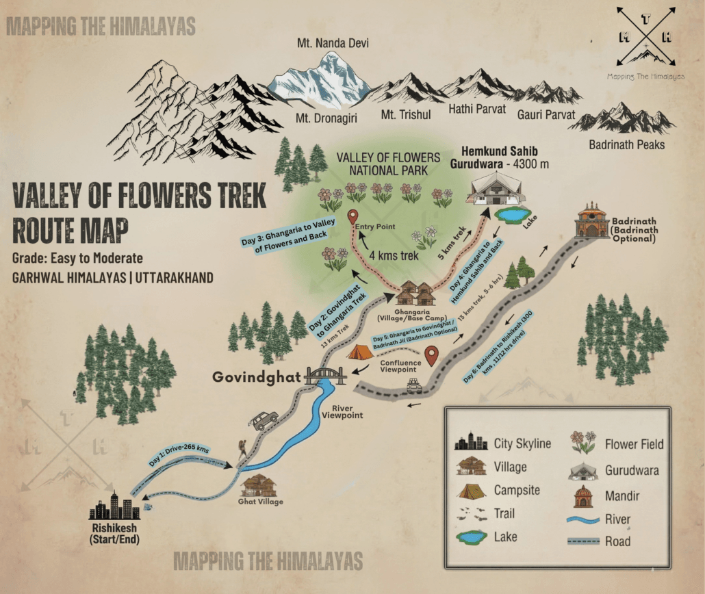 Valley of Flowers Trek Map