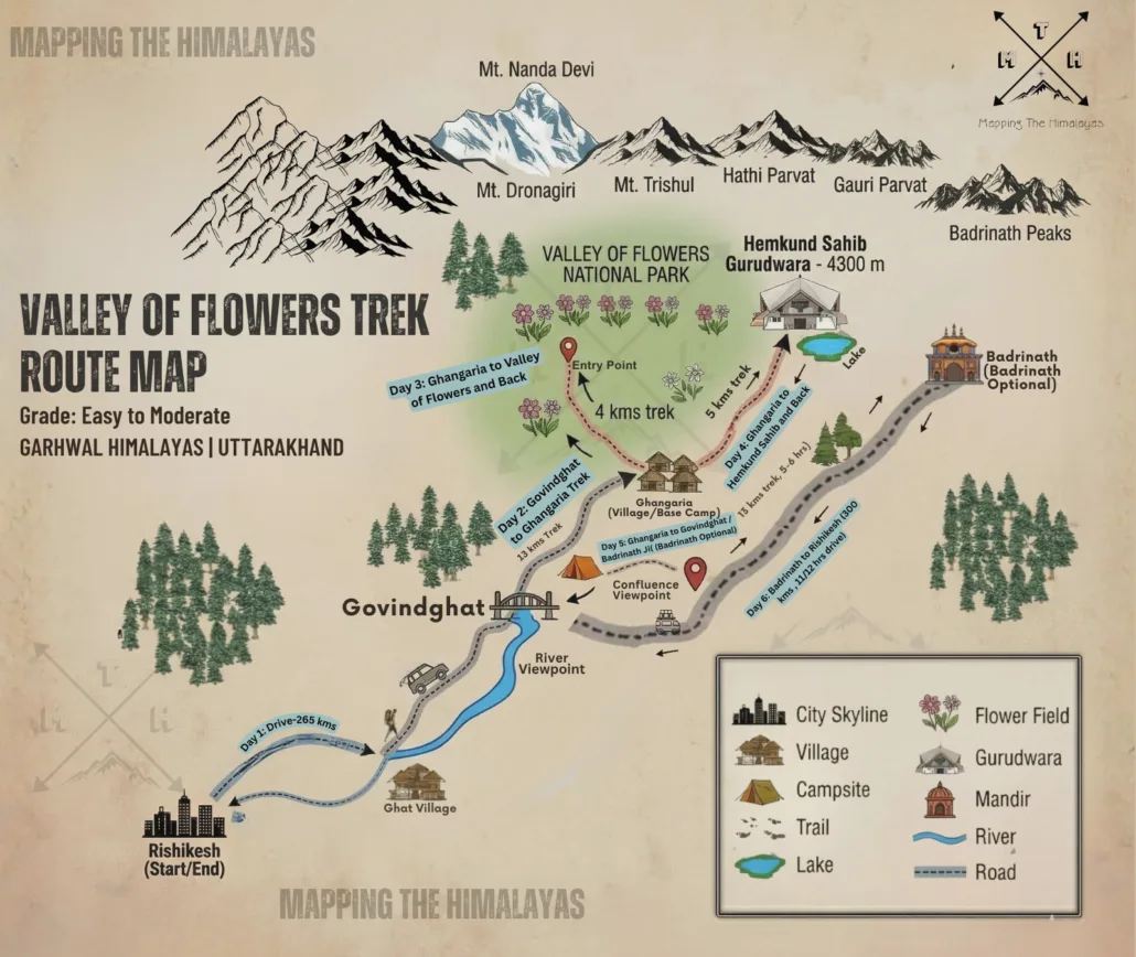 Valley of Flowers Trek Map